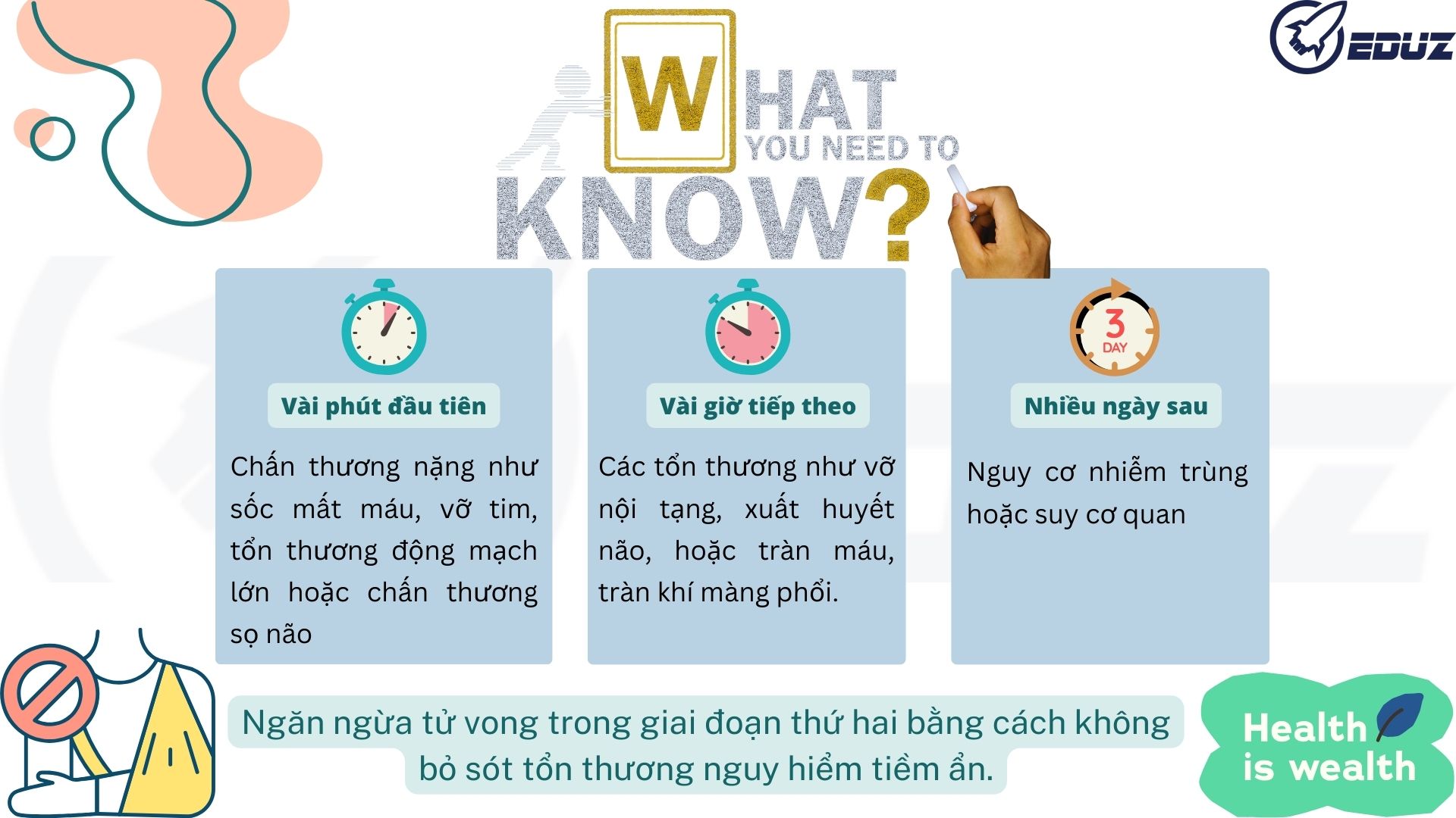 2. Những điều cần biết